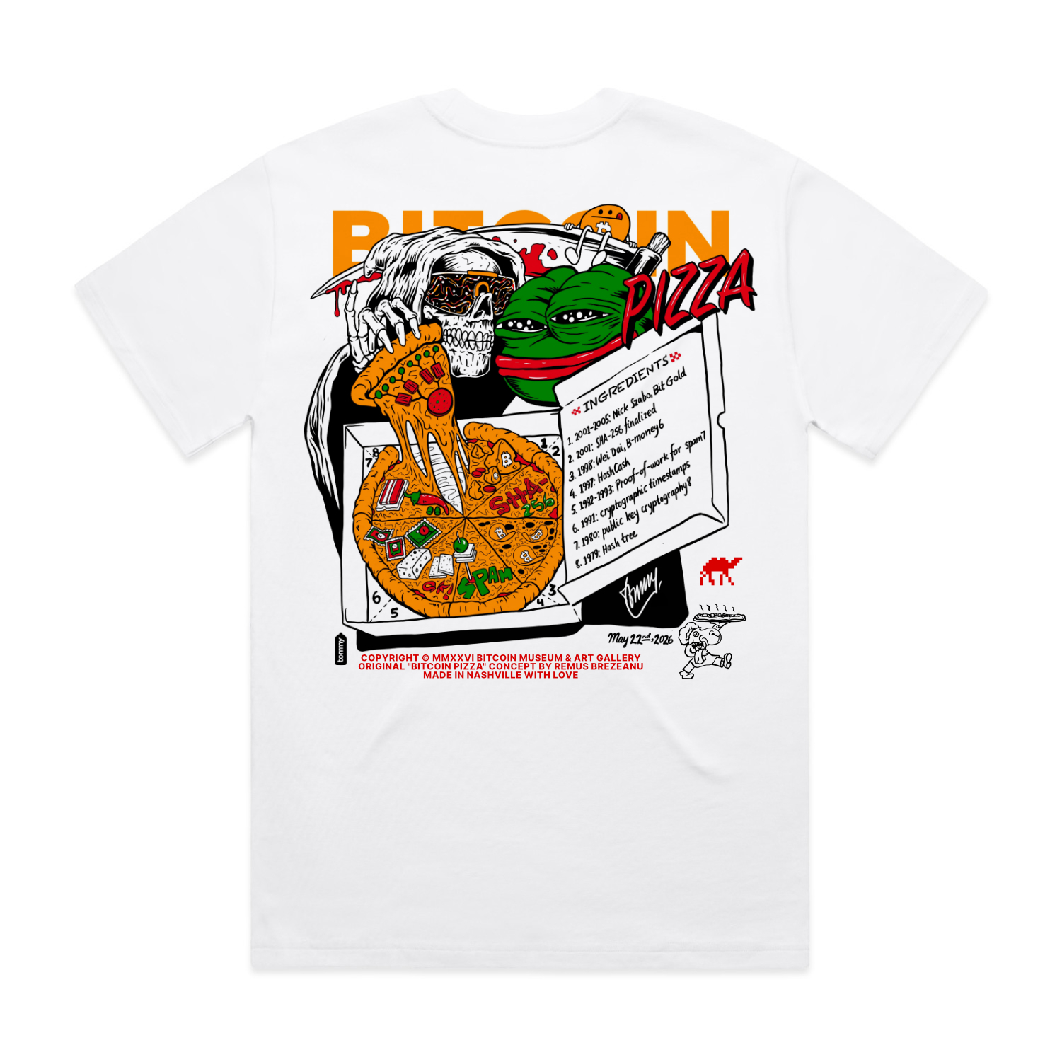 Bitcoin Pizza Day